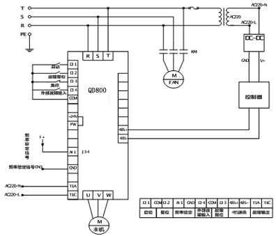 变频器推荐接线图